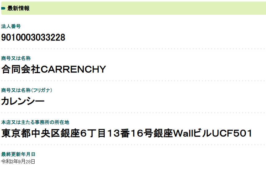 合同会社CARRENCHY